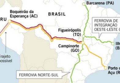 Ferrovia Bioceânica – Parceria China e Bahia