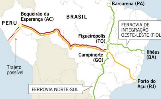 Ferrovia Bioceânica – Parceria China e Bahia