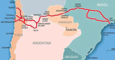 Corredores bioceânicos: oportunidade estratégica ou bandeira eleitoral