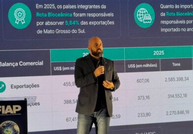 Corredor Bioceânico amplia oportunidades para o agronegócio e fortalece integração comercial de MS
