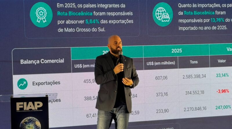 Corredor Bioceânico amplia oportunidades para o agronegócio e fortalece integração comercial de MS