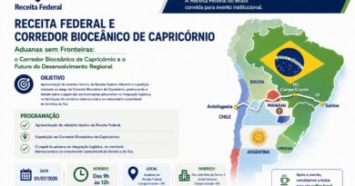 Receita Federal promove evento sobre o Corredor Bioceânico de Capricórnio e o futuro da integração regional