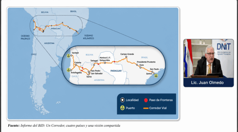 Corredor Bioceânico de Capricórnio: Paraguai constrói instituições de gestão em paralelo com a infraestrutura de fronteira