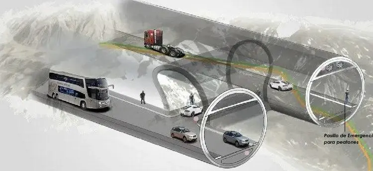Opinião: Corredor Bioceânico Central Coquimbo-Porto Alegre