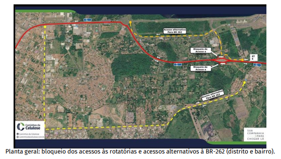 Acessos da rotatória da BR-262 serão fechados para obras do novo Posto Fiscal