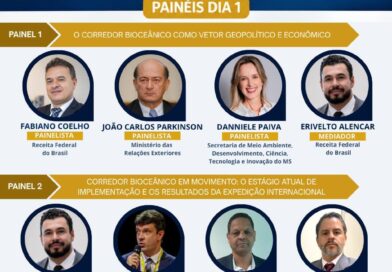Receita Federal realiza I Congresso Aduaneiro sobre o Corredor Bioceânico em Campo Grande