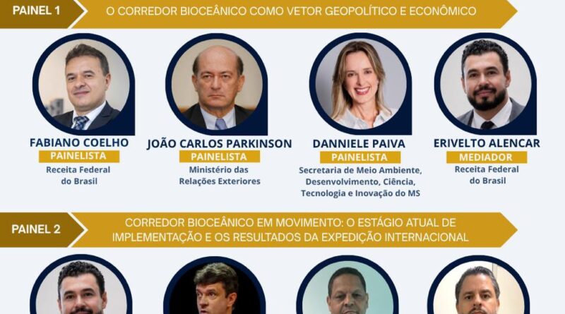 Receita Federal realiza I Congresso Aduaneiro sobre o Corredor Bioceânico em Campo Grande