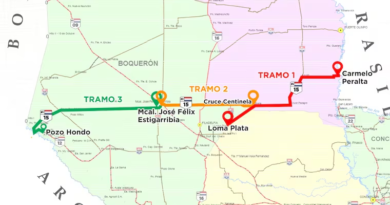 Chaco Industrial: Paraguai enfrenta o desafio do Corredor Bioceânico