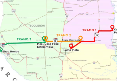 Chaco Industrial: Paraguai enfrenta o desafio do Corredor Bioceânico